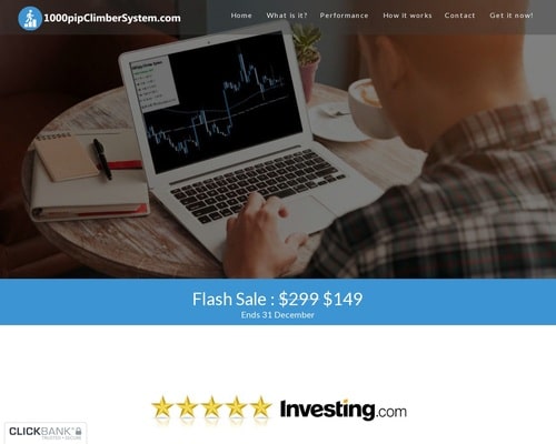 Home CB – The Forex system for success